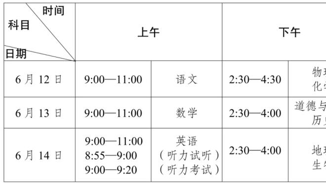 瓜帅：哈兰德没骨折最快对水晶宫回归，多库肌肉受伤将伤缺一两周